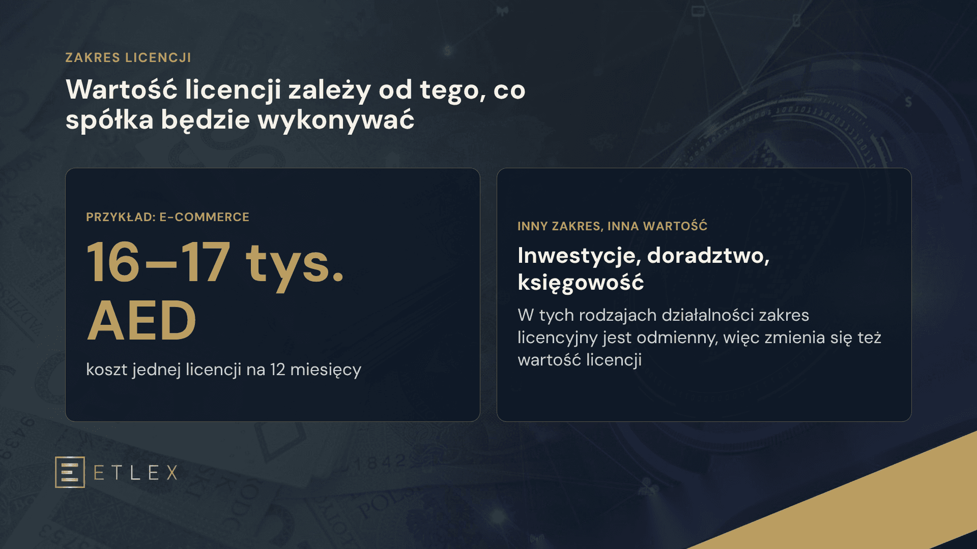 1_licencja_16-17-tys-AED.png