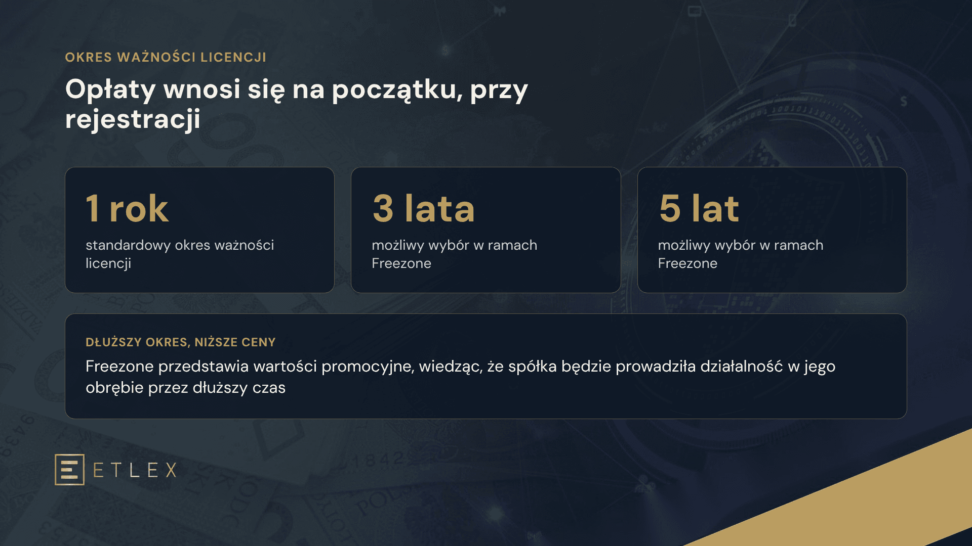 2_okres-waznosci-licencji.png