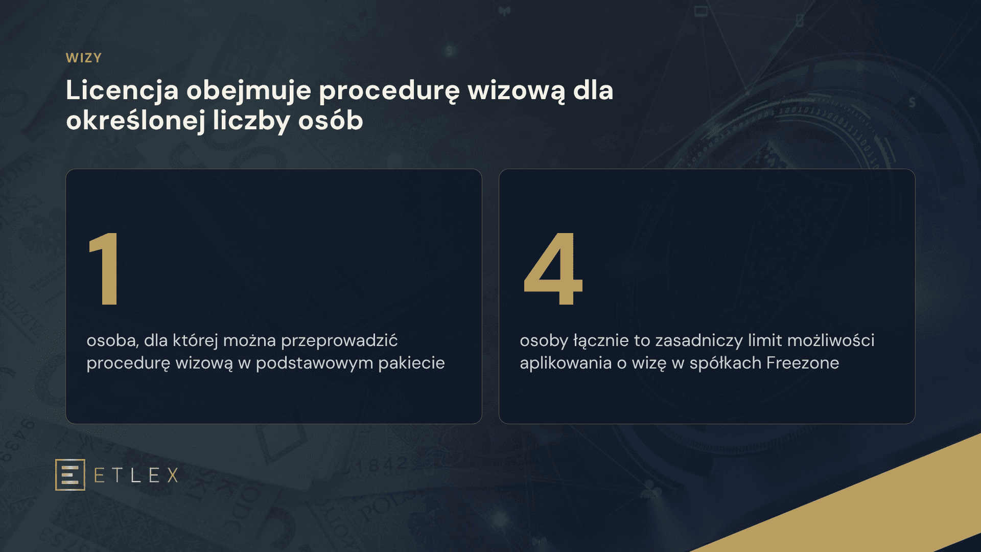 3_wizy-w-pakiecie.png