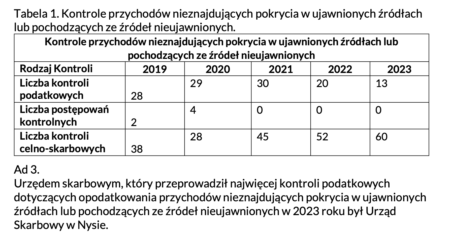 Zrzut ekranu 2026-04-24 o 11.35.46.png
