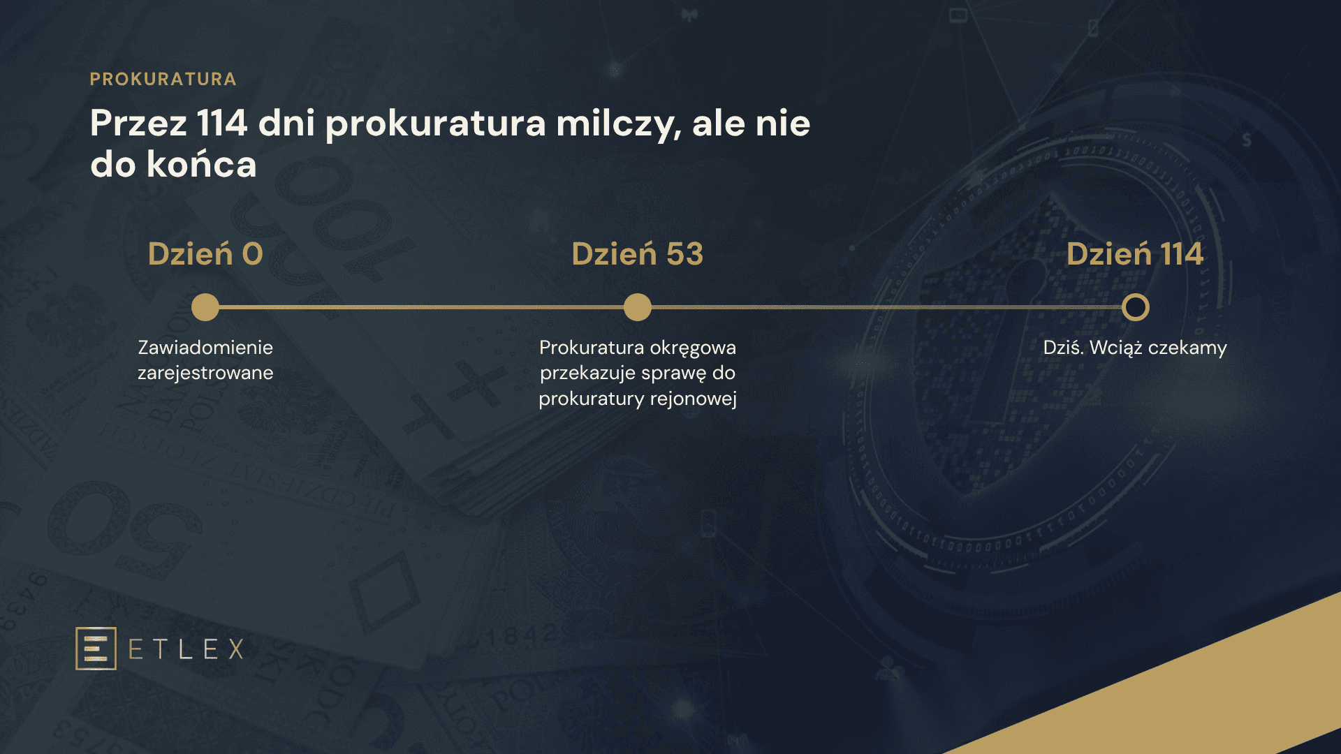 artykul_114_dni_os_czasu.png